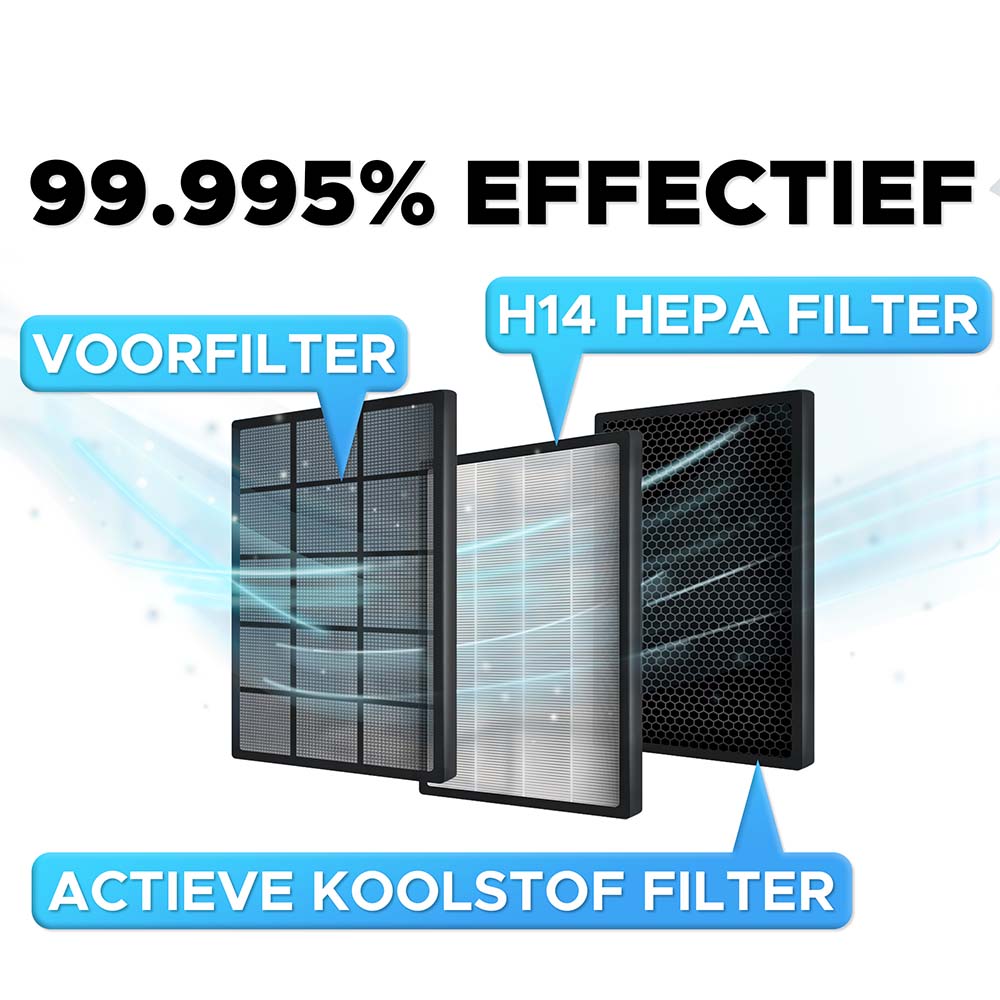 LEITZ Koolstoffilter voor Z-3000 (3 stuks LEITZ Koolstoffilter voor Z-3000 (3 stuks